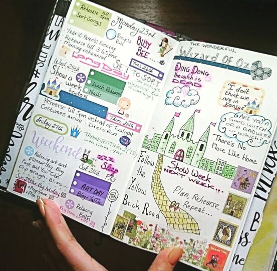 9 reading journal spread ideas - Planned & Planted