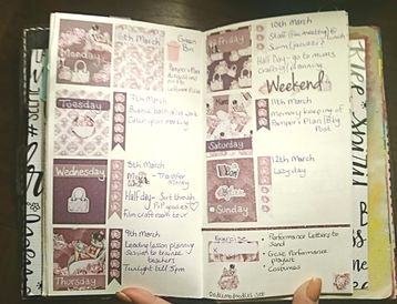 Weekly planner layout using a kit by oodlemadoodles, page by Kerrymay._.Makes
