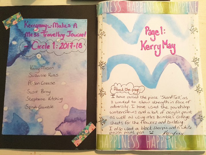 Traveling Journal as part of the Facebook group Kerrymay._.Makes a Mess - Kerrymay._.Makes