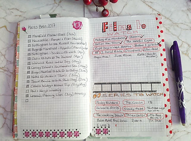 18 Pretty Bullet Journal layout Ideas With Pictures and Flip Through