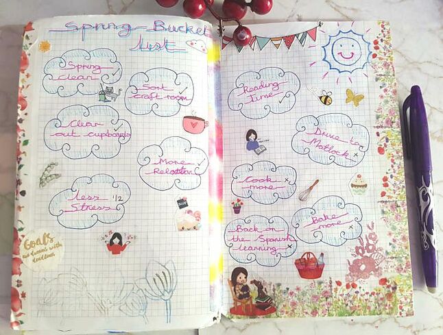 My creative planning, journaling, BUJO and art work for March/April in my travelers notebooks in my Uglydori and Lyradori art journals. Kerrymay._.Makes