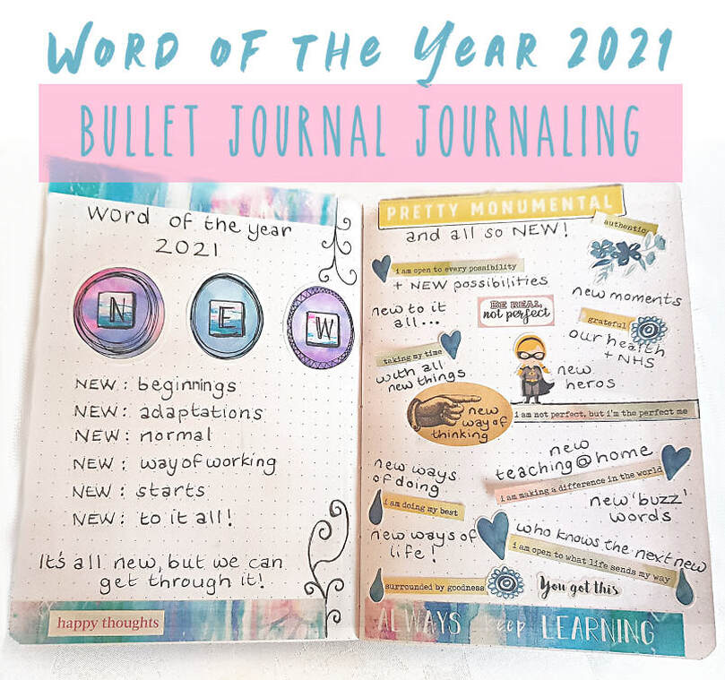 Bullet journal Word of the Year 2021 bujo page. My word of the year 2021 is NEW. Join me in a look through my bullet journal pages in the beginning of my new travelers notebook bujo insert.