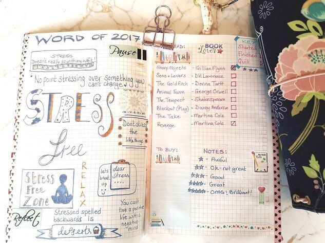 What to put into a bullet journal. Ideas and inspiration for what to add into your bullet / bujo / lists journal. #bulletjournalspread #bulletjournalinspiration