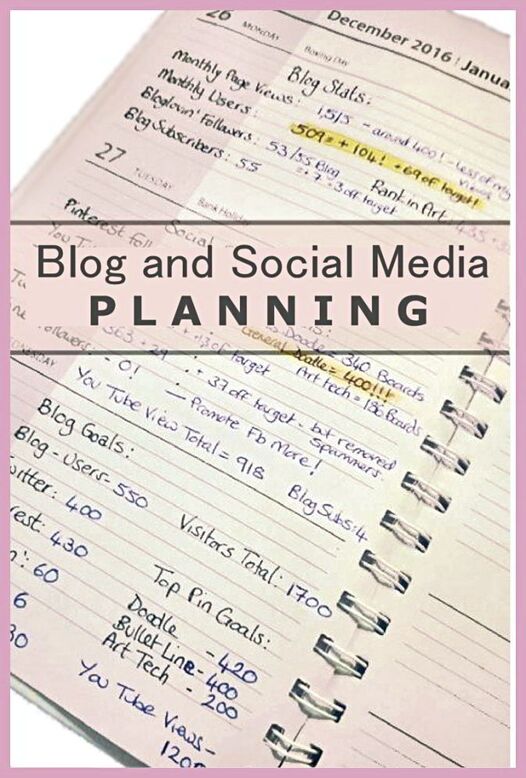 How I plan for my blog and social media in my blog planner #blogplanning #blogplanner #socialmediatracking - Kerrymay._.Makes