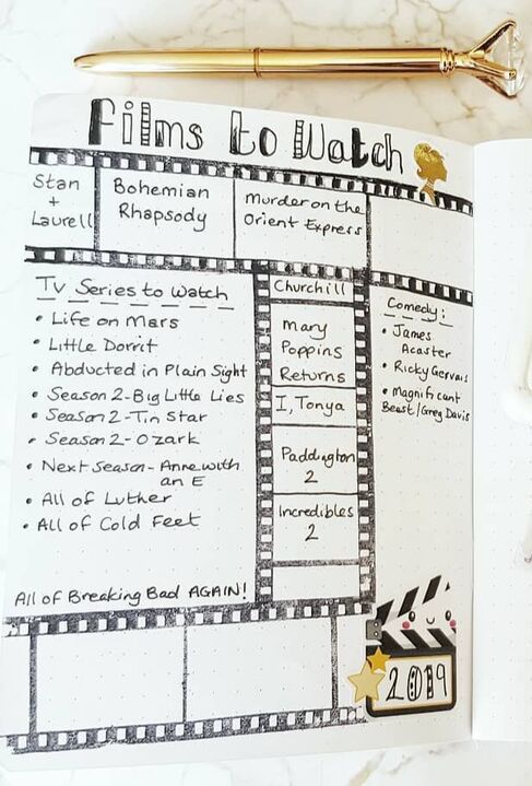 Bullet journal page spread and bujo layout ideas to give you inspiration for your own journaling, complete with a video flip through - Kerrymay._.Makes