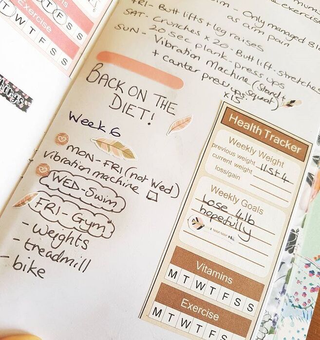Bullet journal page spread and bujo layout ideas to give you inspiration for your own journaling, complete with a video flip through #bulletjournal #bujo - Kerrymay._.Makes