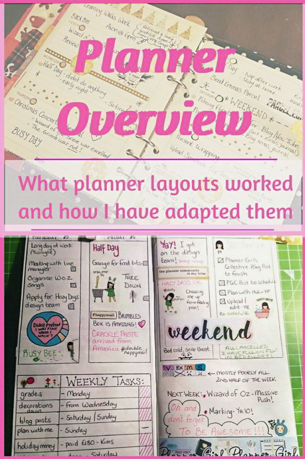 Bujo style planning; (PGC Series). 2016 planner overview - what worked and what didn't and welcoming my new travelers notebook bullet journaling style. #plannerlayouts #plannerspreads #planningstyle