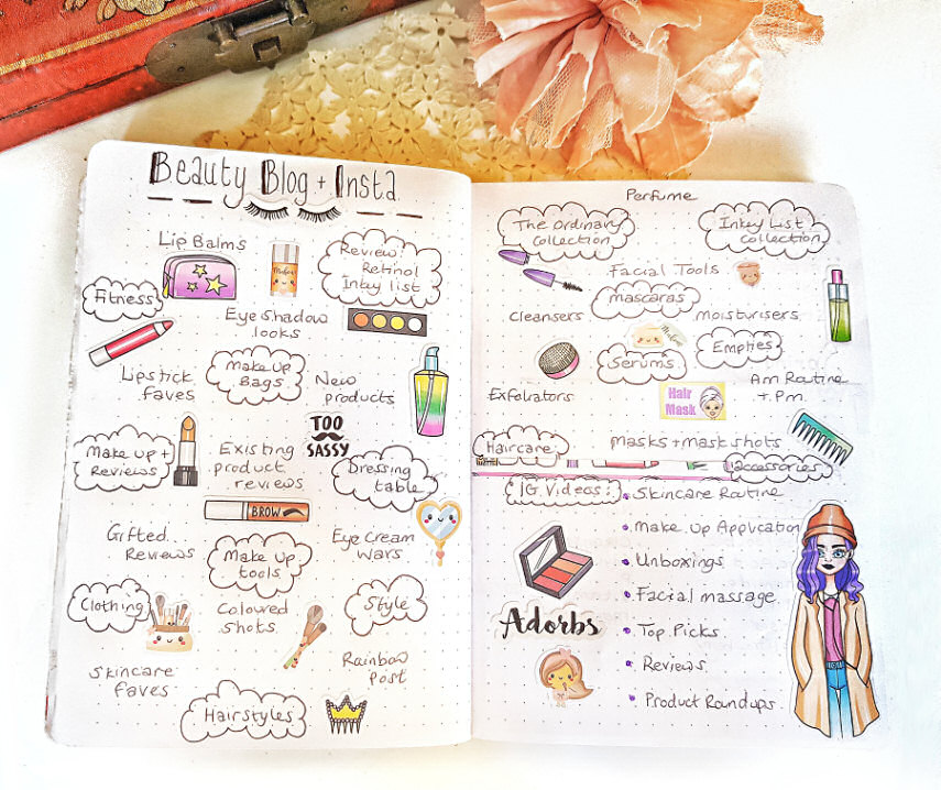 Bullet journal stickers for your planner UK and US